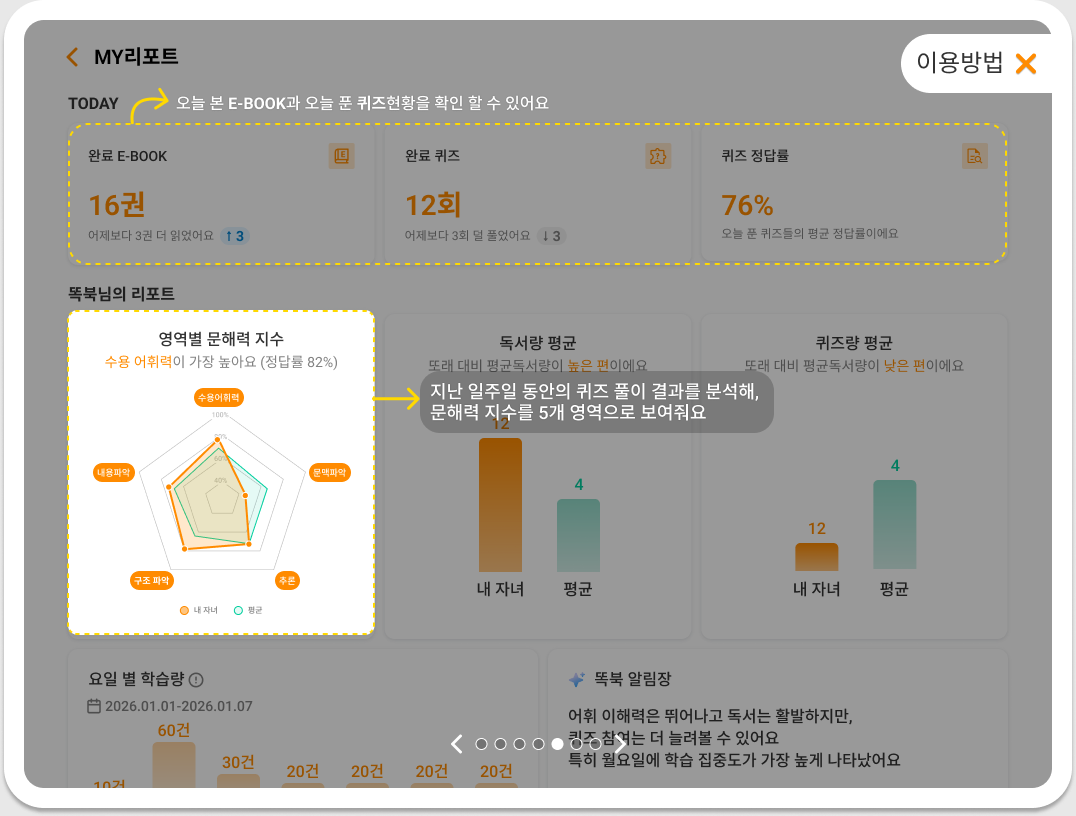 이용방법 5